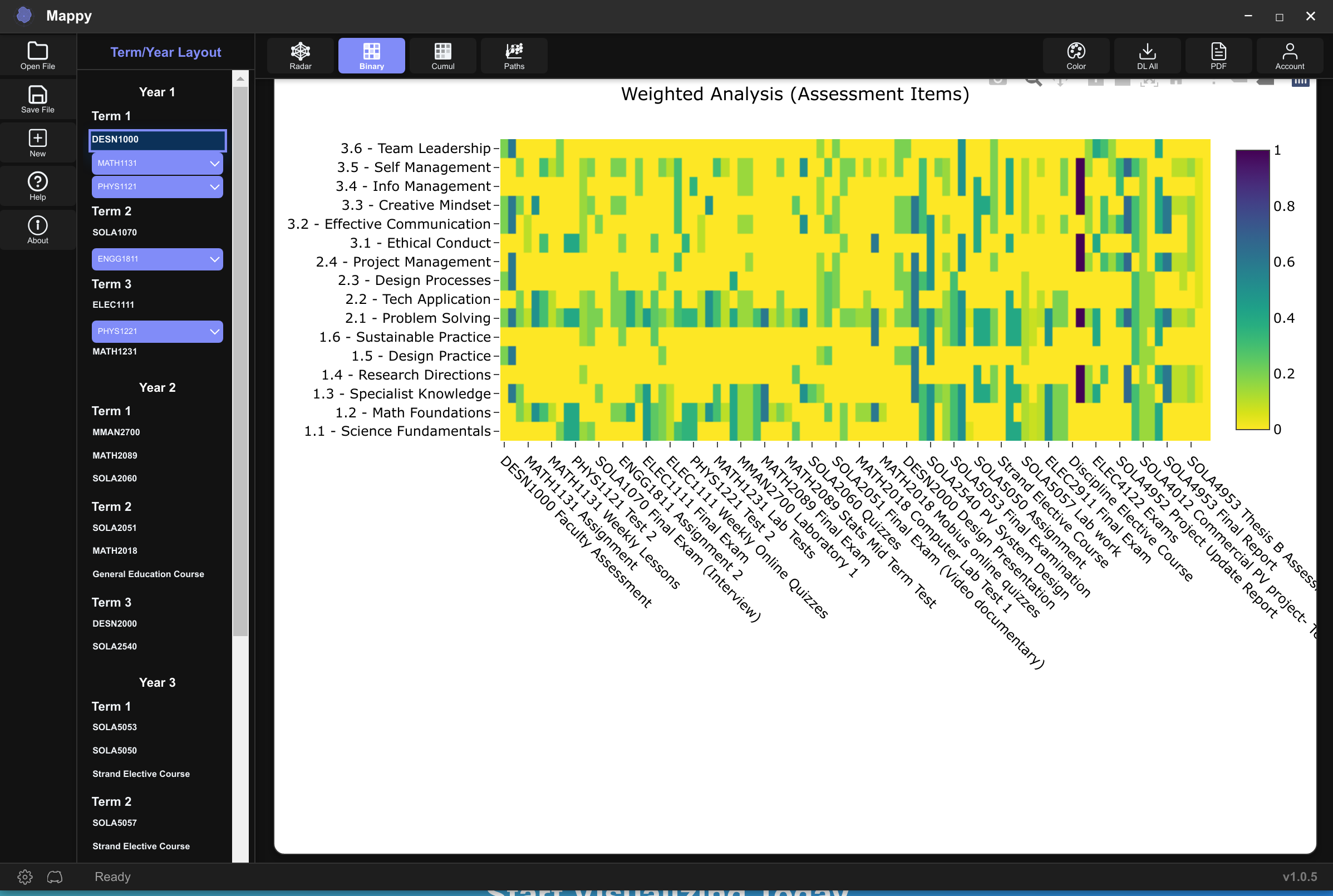 Colour Scheme Customisation