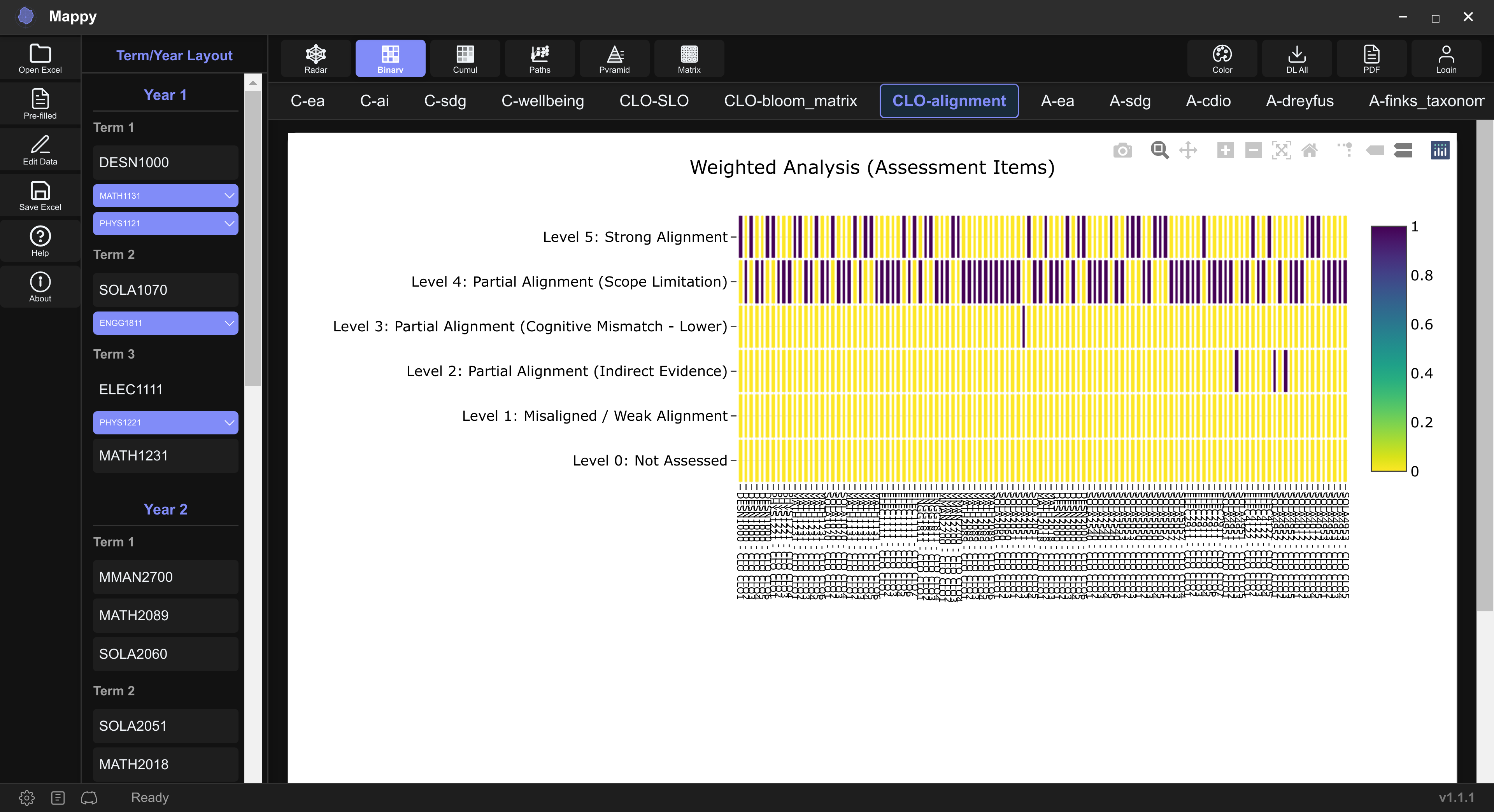 Constructive Alignment